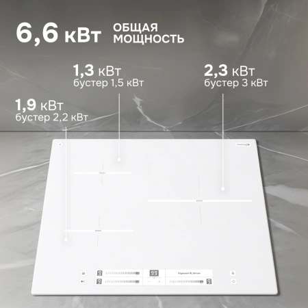 Варочная поверхность индукционная Zigmund & Shtain CI 25.6 W