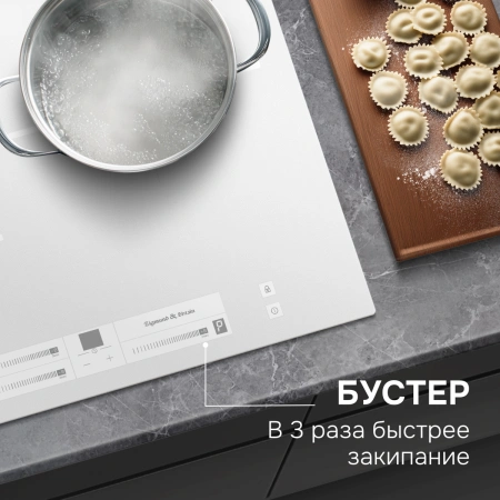 Варочная поверхность индукционная Zigmund & Shtain CI 25.6 W