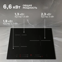 Варочная поверхность индукционная Zigmund & Shtain CI 25.6 B