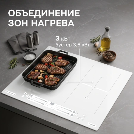 Варочная поверхность индукционная Zigmund & Shtain CI 24.6 W