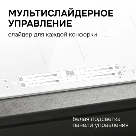 Варочная поверхность индукционная Zigmund & Shtain CI 24.6 W