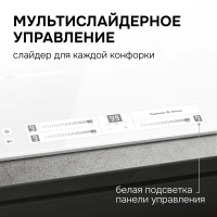 Варочная поверхность индукционная Zigmund & Shtain CI 25.6 W