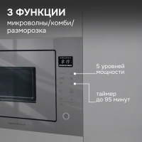 Микроволновая печь встраиваемая Zigmund & Shtain BMO 15.252 G