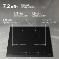 Варочная поверхность индукционная Zigmund & Shtain CI 23.6 BX